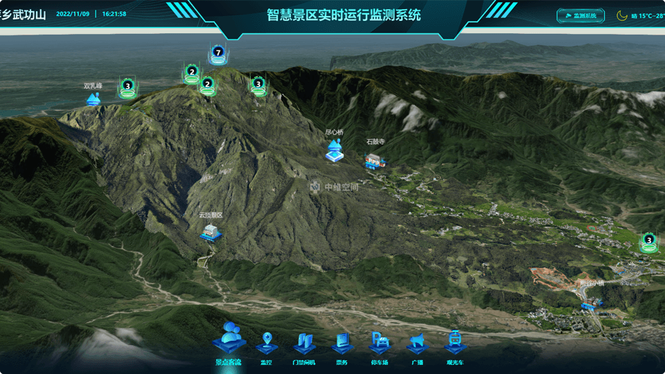 万柏林倾斜摄影技术在旅游规划中的应用？